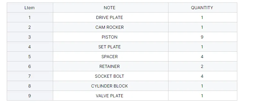 PV016 Hydraulic Parts